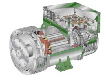 保定发电机内部结构图